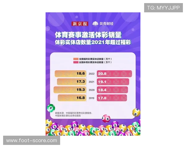 波胆玩法避坑指南 彩票数字高频防骗技巧